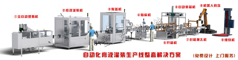 灌裝機外觀專利及企業(yè)AAA證書
